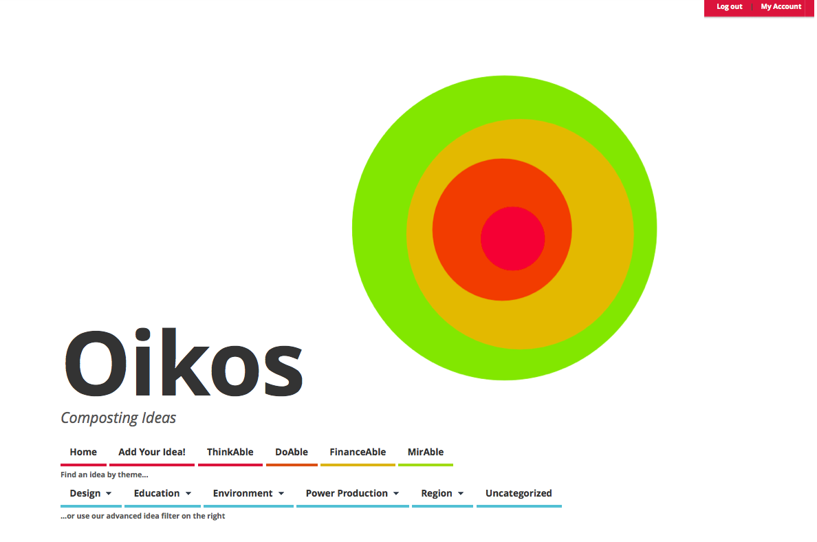 OIKOS - Composting Ideas